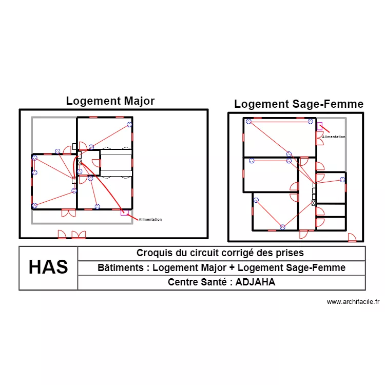 CROQUIS CIRCUIT CORRIGE PRISES DES LOGE CS ADJAHA. Plan de 