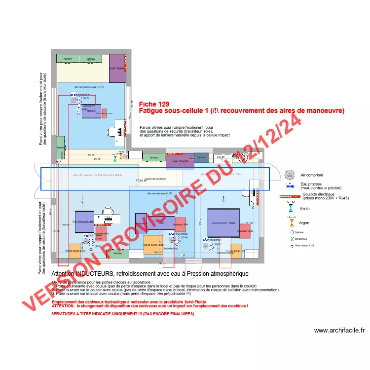 Fatigue: Sous-cellule 1 V7. Plan de 