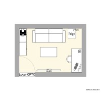 Local CFTC