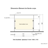 Element Garde Corps