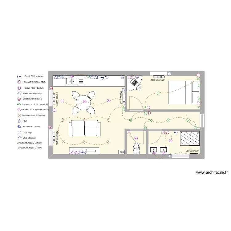 CAP 1 TP. Plan de CAP 1 TP. Plan de