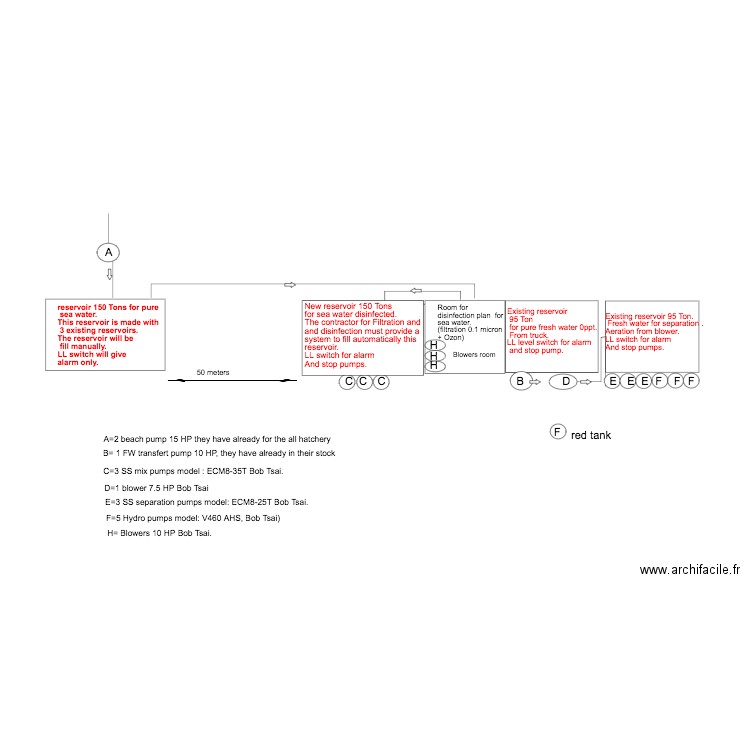 bangladesh reservoirREV6. Plan de 0 pièce et 0 m2