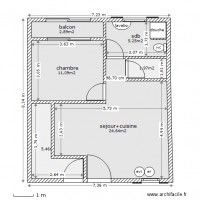 rdc versionf2