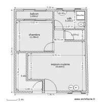 rdc versionf2