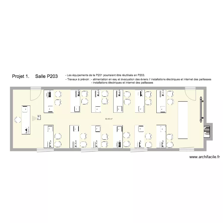 Projet 1 P203 salle de TP. Plan de Projet 1 P203 salle de TP. Plan de