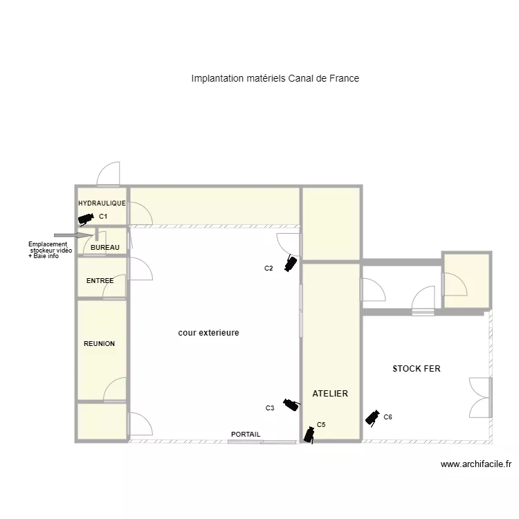 VNF cam&eacute;ras. Plan de 
