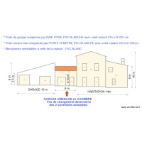 Plan Facade