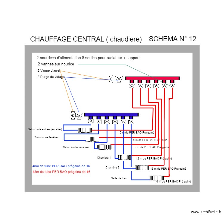 chauffage centrale. Plan de 1 pièce et 27 m2