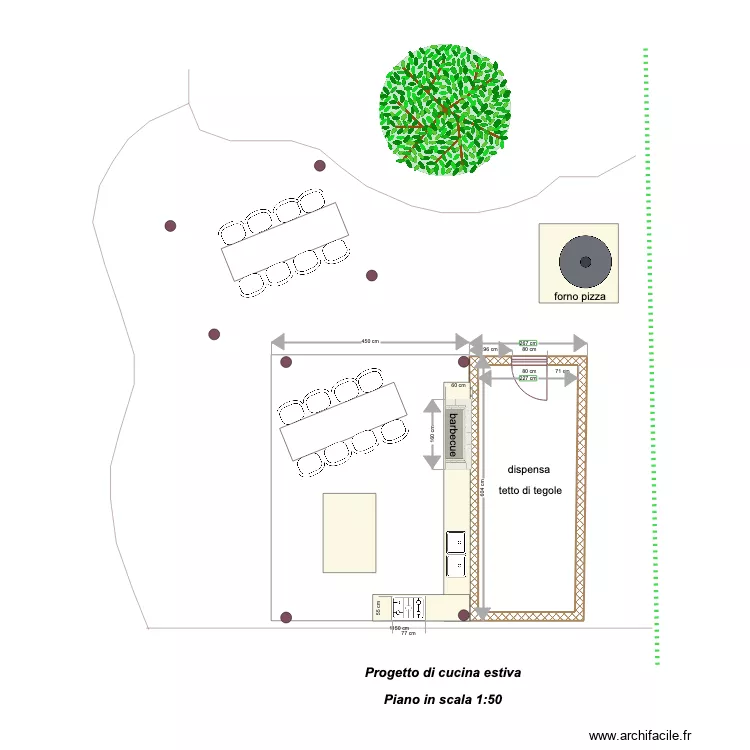 Cucina d'estate 31/08/22. Plan de 