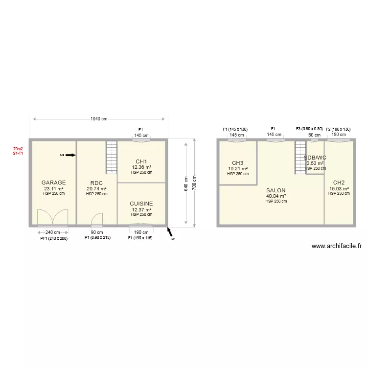 PLAN CENGIZ. Plan de 