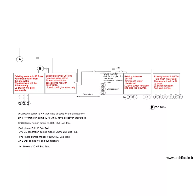 bangladesh reservoirREV4. Plan de 