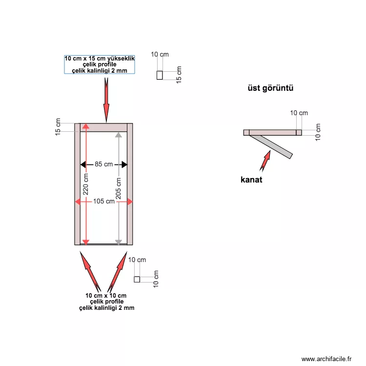 kapi semasi 25 12 2020. Plan de 