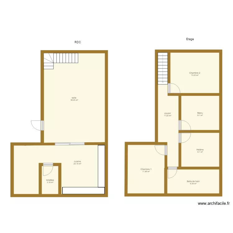 Manu et H&eacute;l&egrave;ne . Plan de 