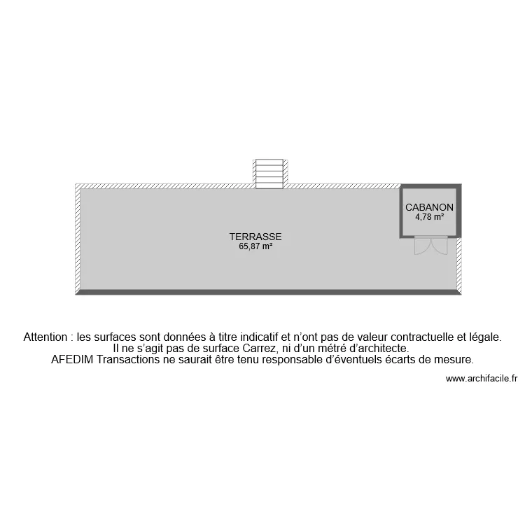 BI8527 ANNEXES. Plan de BI8527 ANNEXES. Plan de
