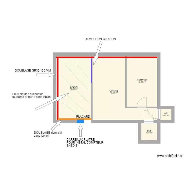 MENETRIER CENSEAU PROJET. Plan de 