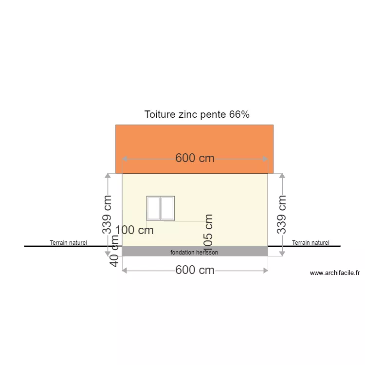 terrain naurel 2. Plan de 