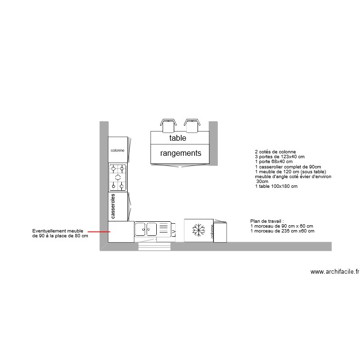 cuisine maison. Plan de 0 pièce et 0 m2