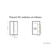 placard wc alistair