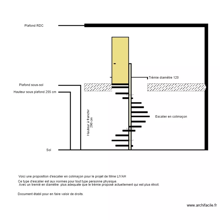 Escalier Colima&ccedil;on. Plan de 