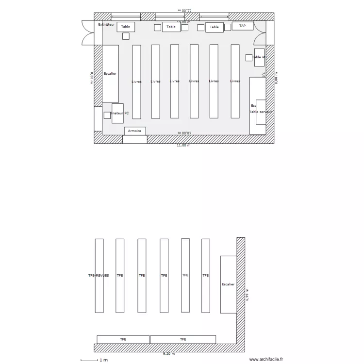 Sections livres. Plan de Sections livres. Plan de
