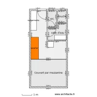 UTlogement personnel 