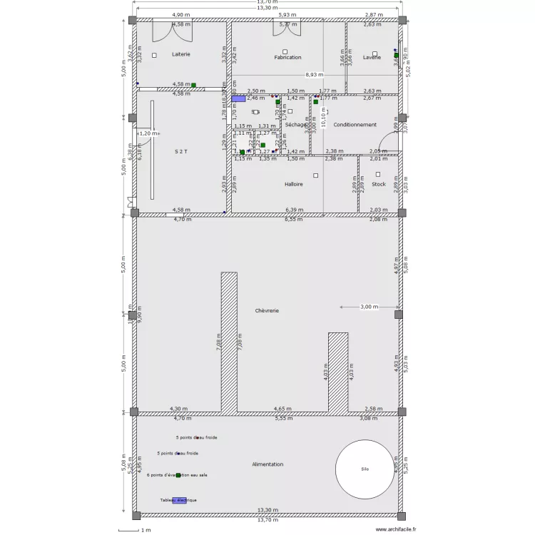 LastUndo. Plan de LastUndo. Plan de