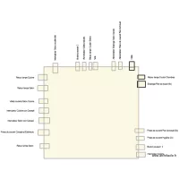 Bo&icirc;te d&eacute;rivation 