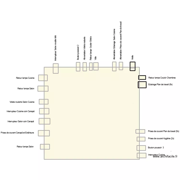 Boîte dérivation . Plan de Boîte dérivation . Plan de