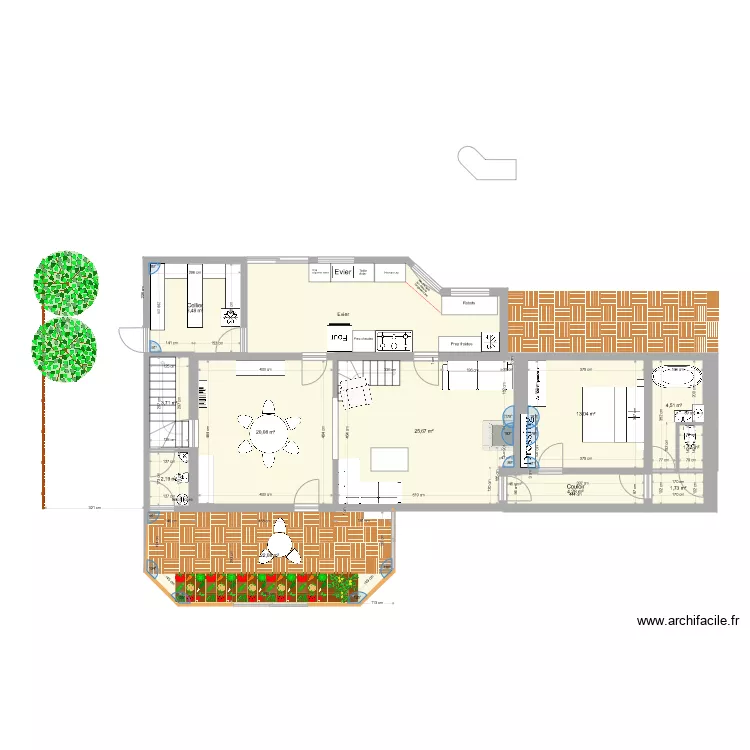Id&eacute;es avec tables inox . Plan de 