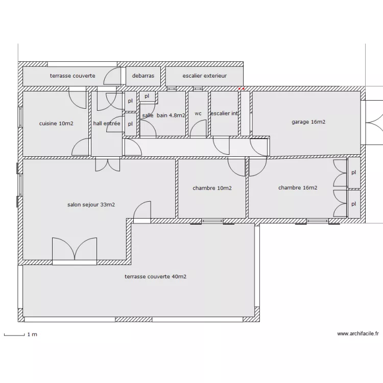 LastUndo. Plan de LastUndo. Plan de