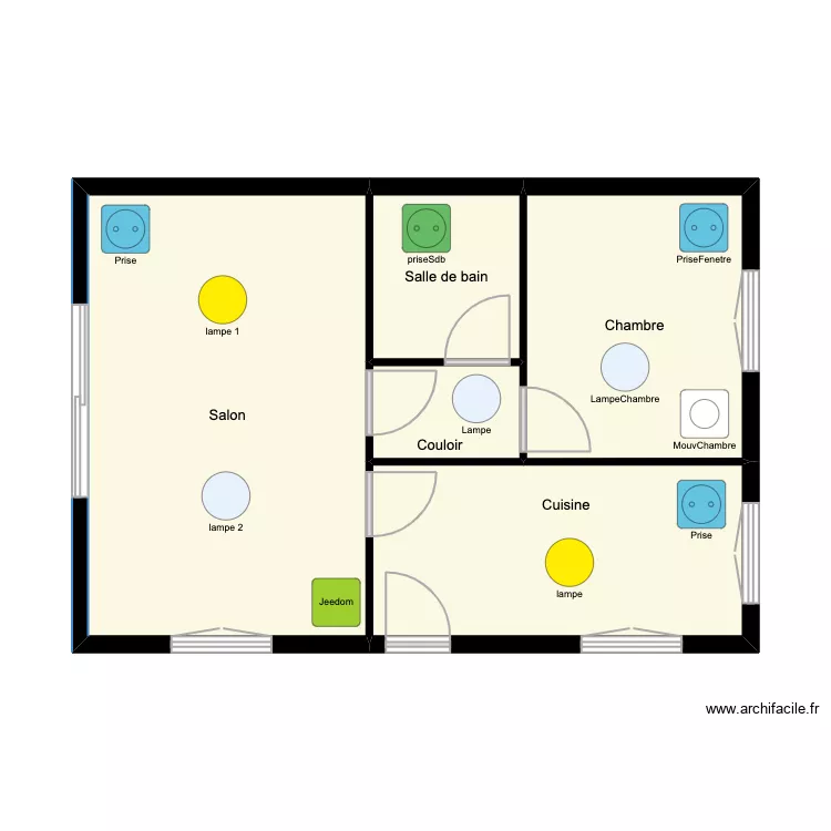 Jeedom Demo. Plan de 