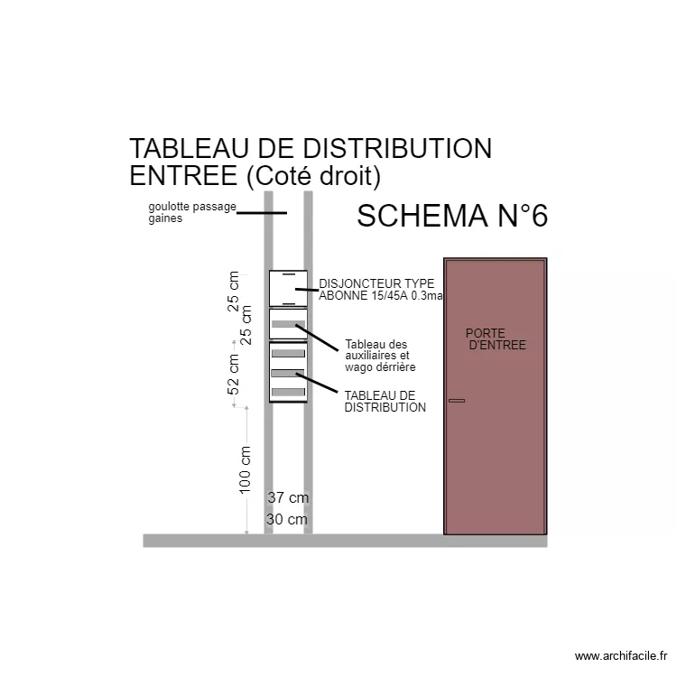SHEMA TABLEAU DE DISTRIBUTION  6. Plan de 