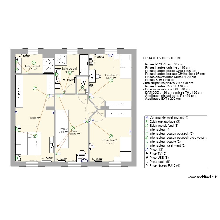 étage modif. Plan de 0 pièce et 0 m2