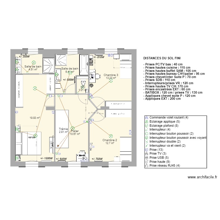 étage modif. Plan de 0 pièce et 0 m2