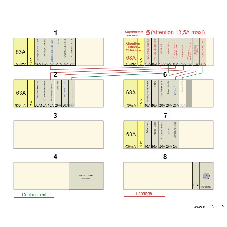 Tableau électrique 06D. Plan de 0 pièce et 0 m2