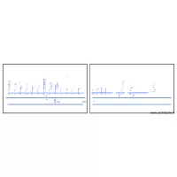 Comit&eacute; du lait Sch&eacute;mat unifilaire TD   I