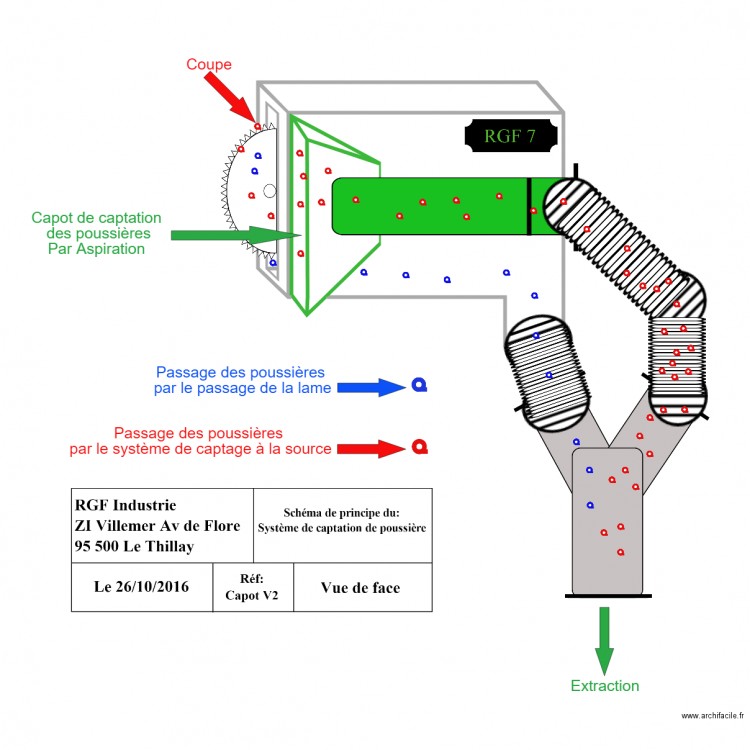 Innovation Capot fini. Plan de 0 pièce et 0 m2