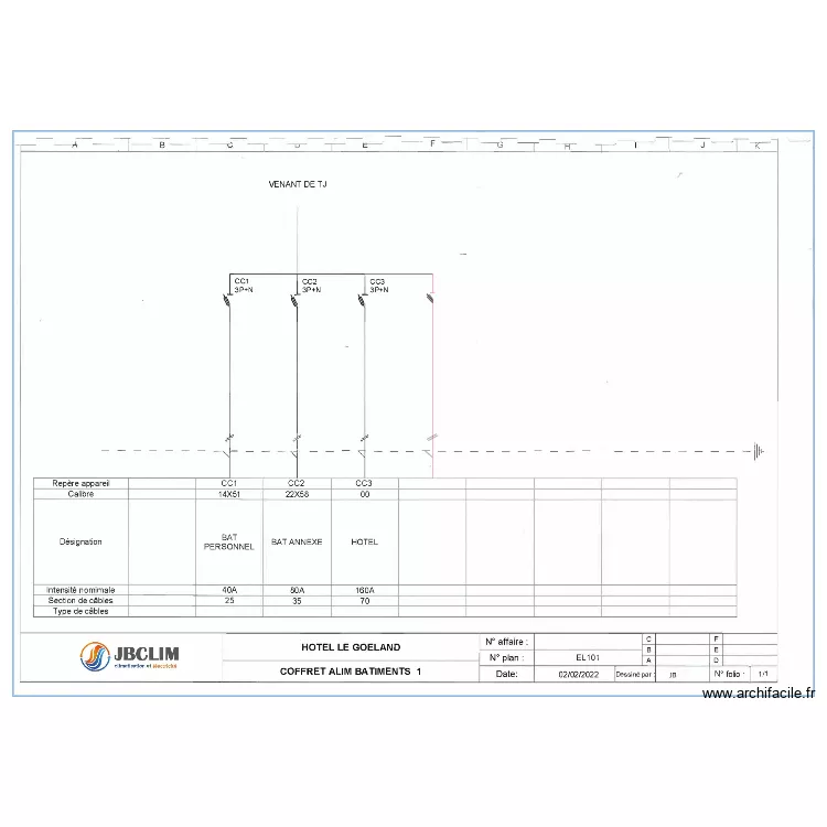 1 Coffret dalimentation des batiments. Plan de 1 Coffret dalimentation des batiments. Plan de