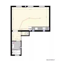 RICHARD plan projet