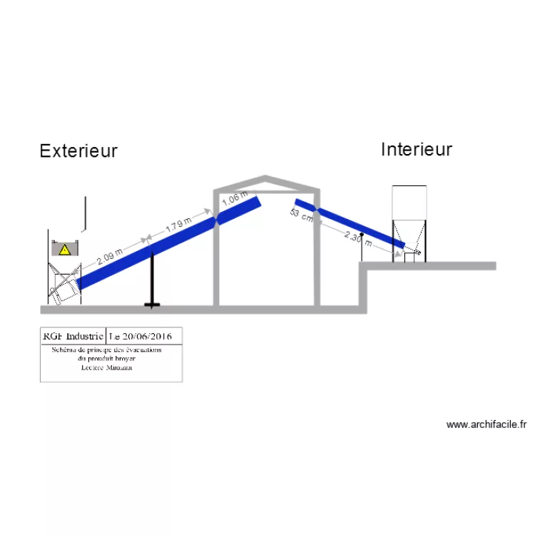 Leclerc Mimizan. Plan de Leclerc Mimizan. Plan de