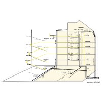 plan égouttage 