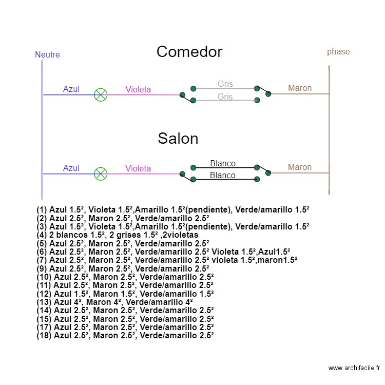 electricite2. Plan de 0 pièce et 0 m2