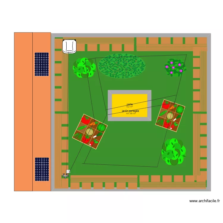 Melis,Ema,Erika,Laura. Plan de 