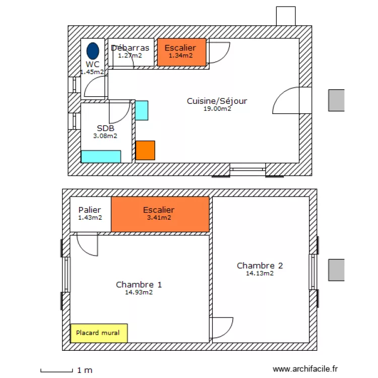 BRUNET. Plan de BRUNET. Plan de