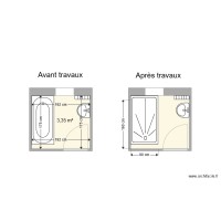 Beraud