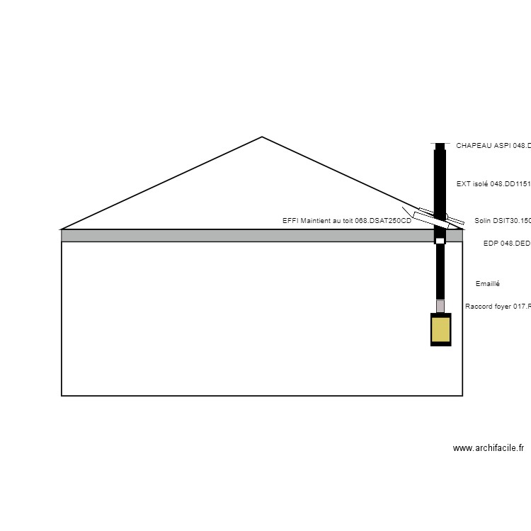 PLAN TEC BADOZ. Plan de 0 pièce et 0 m2