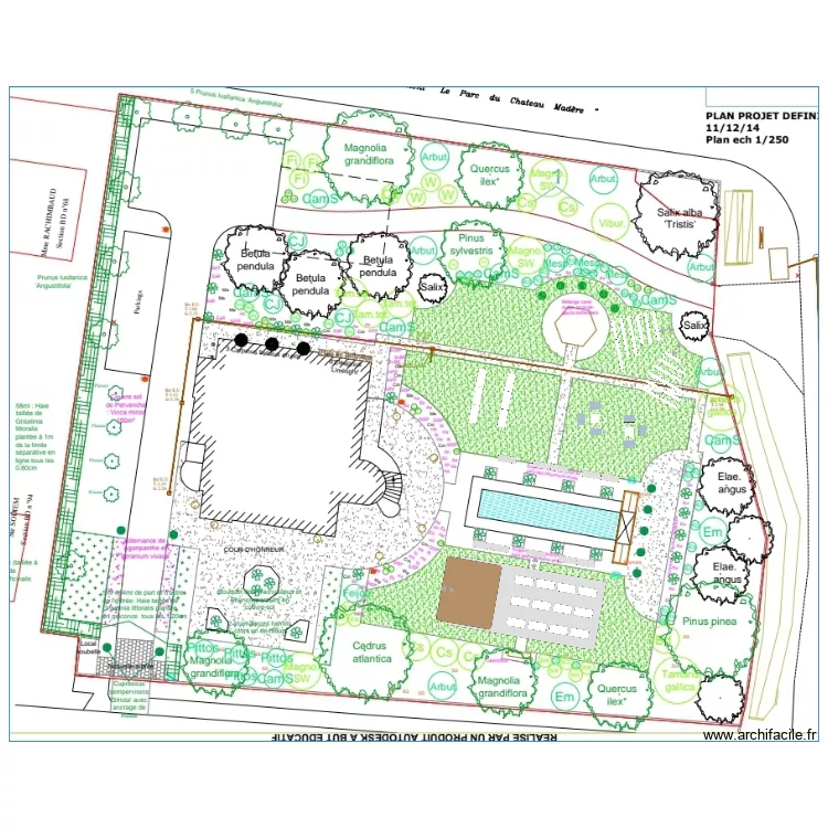 Installation jardin chateau. Plan de 