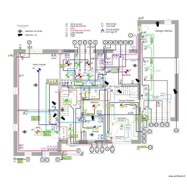  2018 Rez avec alarme et type cable UNIFILAIRE . Plan de 