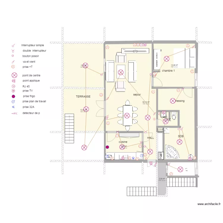 MLANAO RDC. Plan de 