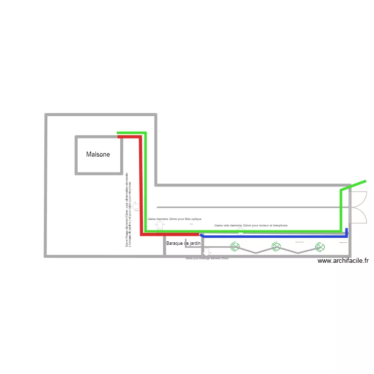 Jardine. Plan de Jardine. Plan de